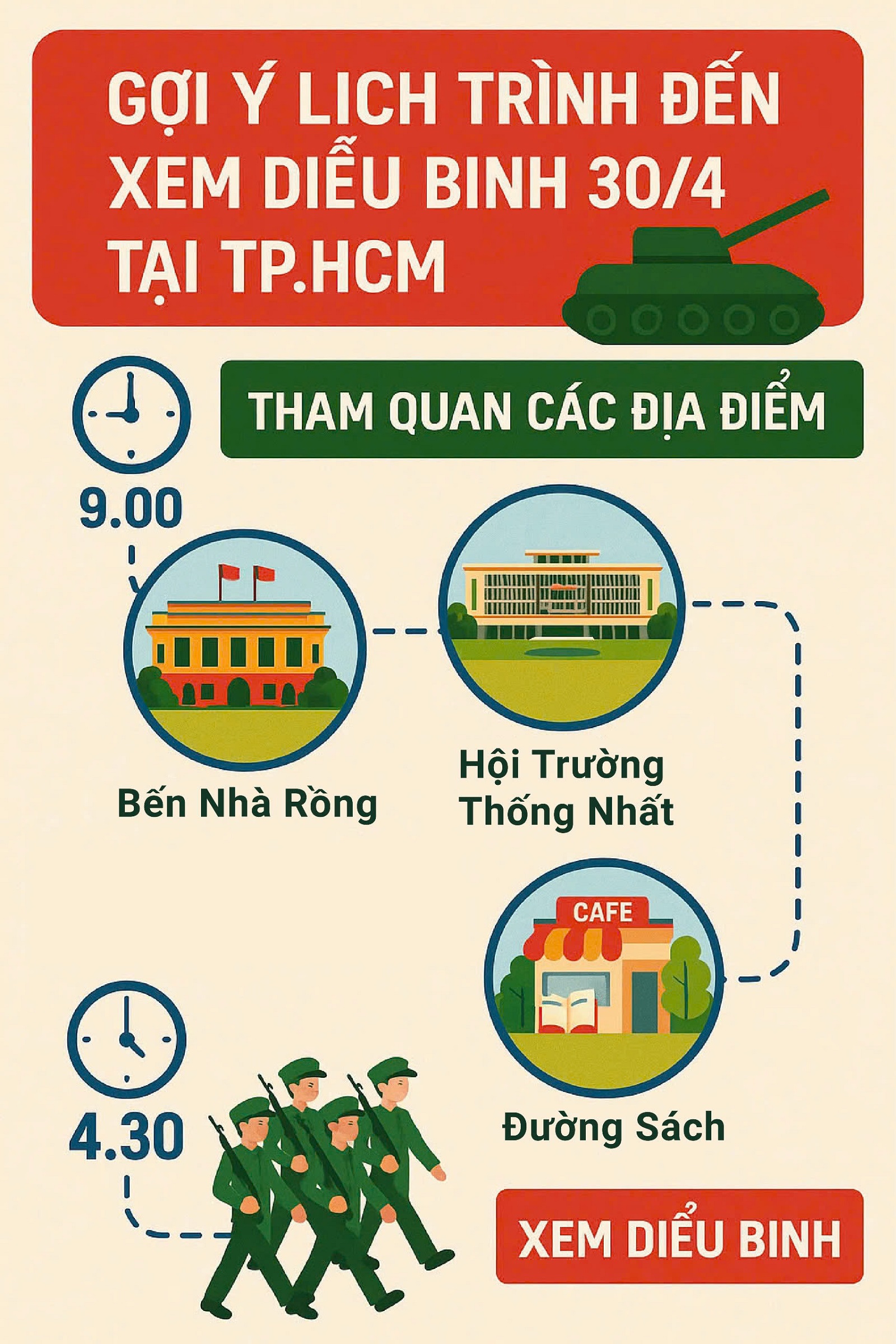 hanh-trinh-tham-quan-diem-du-lich-dip-le-30-4